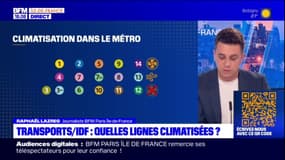 Chaleur en Île-de-France: quelles sont les lignes de transports climatisées ? 