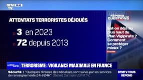 Est-on déjà au plus haut du plan Vigipirate? Comment se protéger mieux? BFMTV répond à vos questions