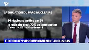 Électricité: l'approvisionnement au plus bas - 30/12