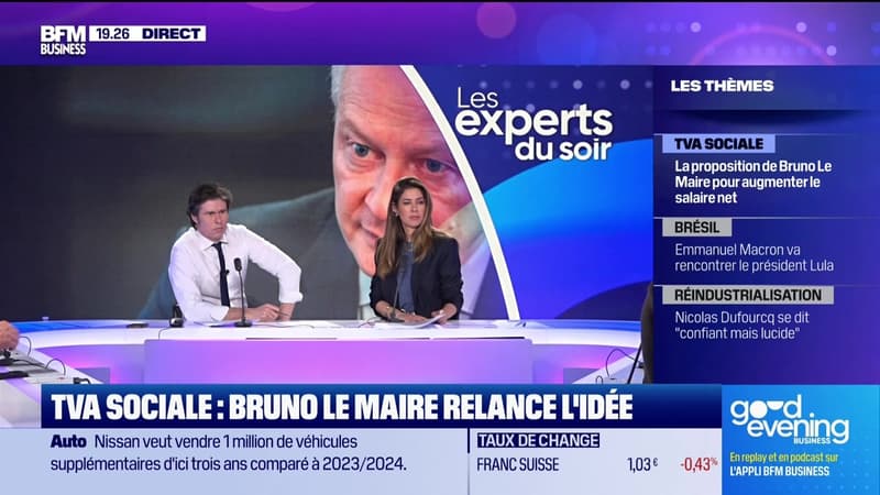 TVA sociale : Bruno Le Maire relance l'idée - 25/03
