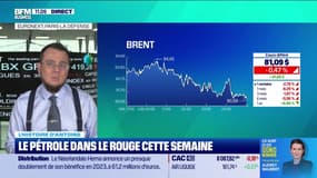 L'histoire financière : Le pétrole dans le rouge cette semaine - 24/05
