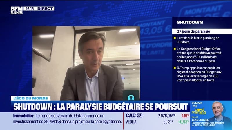 L'éco du monde : 37 jours de shutdown, et la température ne redescend pas - 06/11