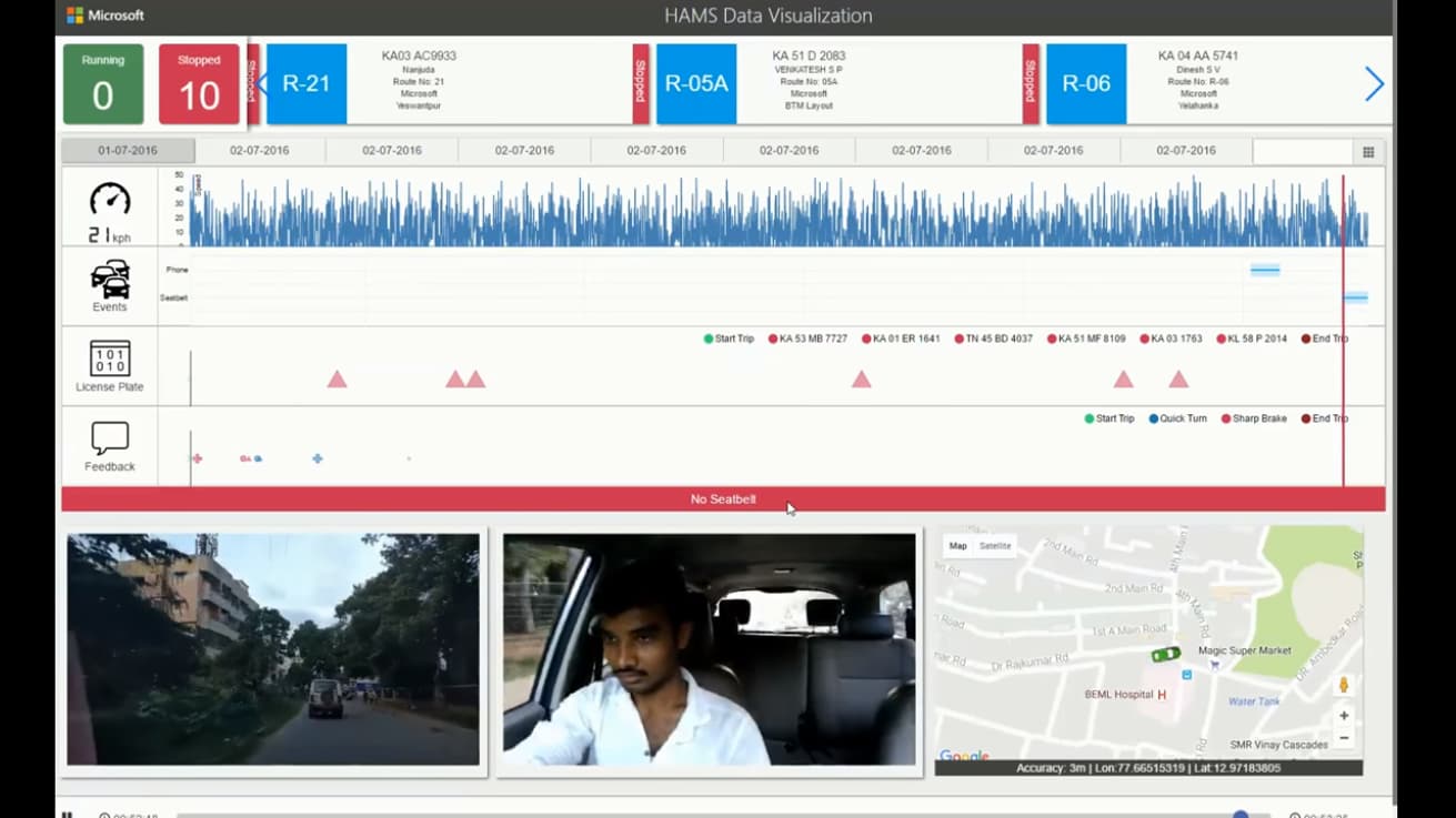 Le parcours entier filmé par le smartphone est analysé par un logiciel. Téléphone en main, ceinture retirée... rien ne lui échappe. Le parcours entier filmé par le smartphone est analysé par un logiciel. Téléphone en main, ceinture retirée... rien ne lui échappe.