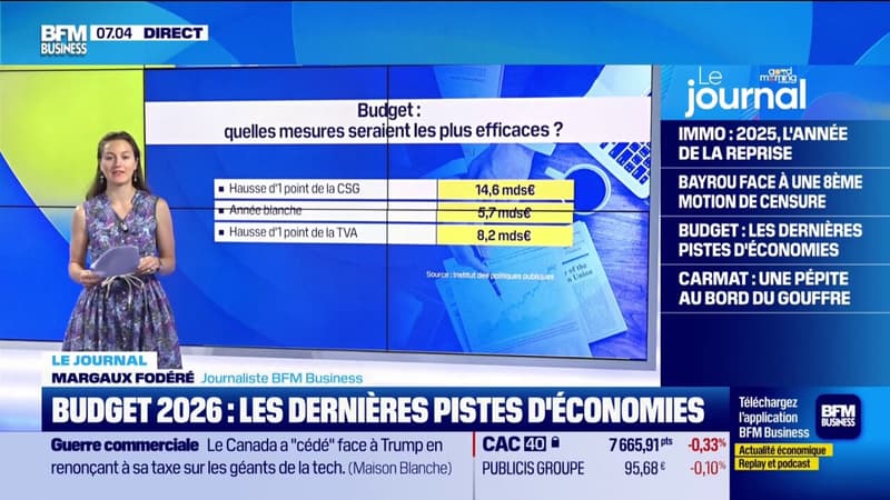Budget 2026 : les dernière pistes d'économies