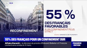 55% des Français sont désormais favorables à un reconfinement "dur", selon notre sondage BFMTV