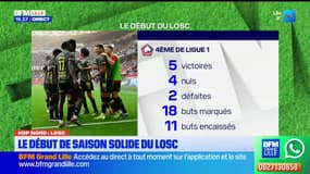Losc: quelle note pour le début de saison des Lillois?