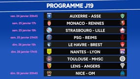 Ligue 1 : Le programme de la J19 et les classements