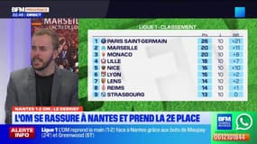 L'OM s'impose face à Nantes: l'après-match de Virage Marseille à suivre en direct