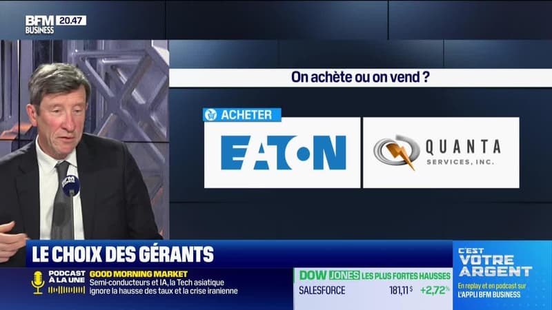 On achète ou on vend ?: Eaton, Quanta Services Inc, et Novonesis - 22/05