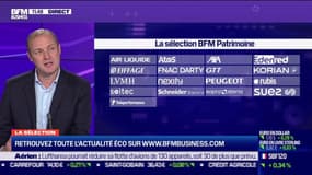 Sélection BFM Patrimoine: La performance du portefeuille en baisse de 4% - 16/09