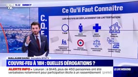 Couvre-feu à 18h: quelles sont les dérogations ?