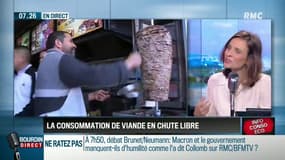 Dupin quotidien: la consommation de viande est en chute libre