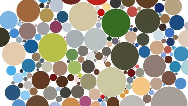 Une datavisualisation des couleurs les plus utilisées sur un profil Instagram. 