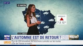 Météo Paris-Ile de France du 8 janvier: Un temsps très maussade