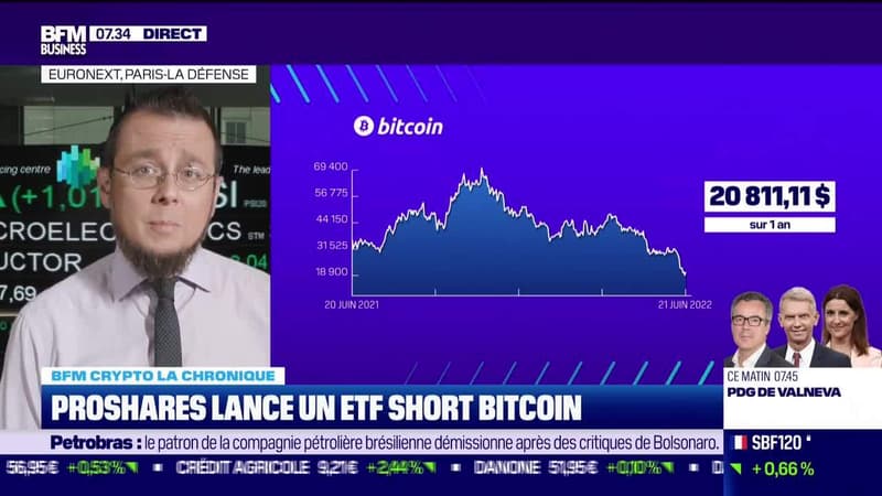 BFM Crypto: Tentative de stabilisation - 21/06