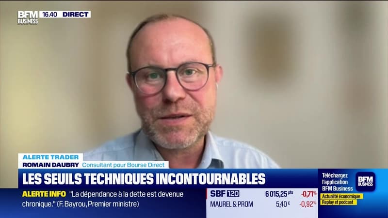 Alerte traders : les seuils techniques incontournables sur les marchés et les valeurs - 25/08