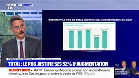 TotalEnergies: comment le PDG du groupe justifie son augmentation de salaire de 52%