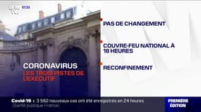 Covid-19: les trois pistes de l'exécutif pour endiguer l'épidémie