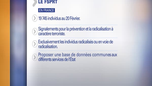FSPRT FSPRT