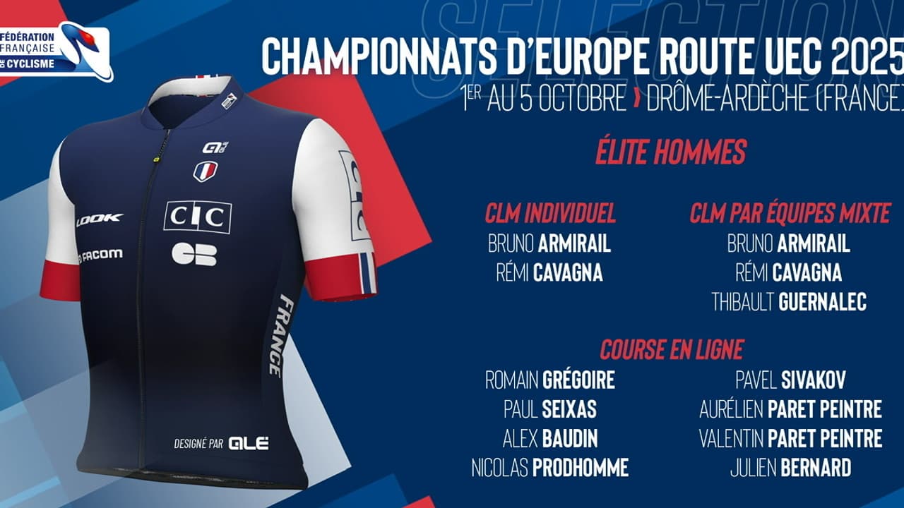 La sélection élite hommes pour les Championnats d'Europe sur route (1 au 5 octobre en Drôme-Ardèche) 