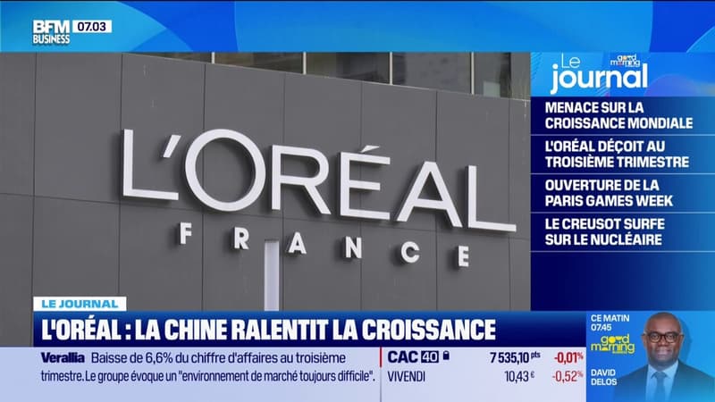 L'Oréal: la Chine ralentit la croissance