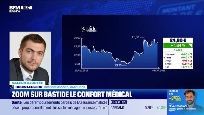 Valeur ajoutée : Ils apprécient Bastide - 18/02