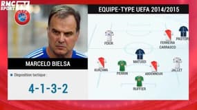 Le Onze de Ligue 1 2014/2015 de l'UEFA