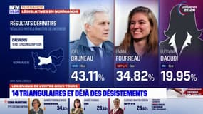 Législatives: des triangulaires dans 14 circonscriptions en Normandie, déjà des désistements pour le second tour