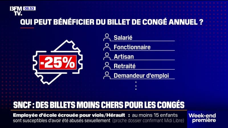 SNCF: lors des congés, il est possible d'obtenir une réduction sur les trajets en train