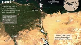 Photo satellite du canal de Suez, bloqué depuis le 24 mars 2021 par un porte-conteneurs