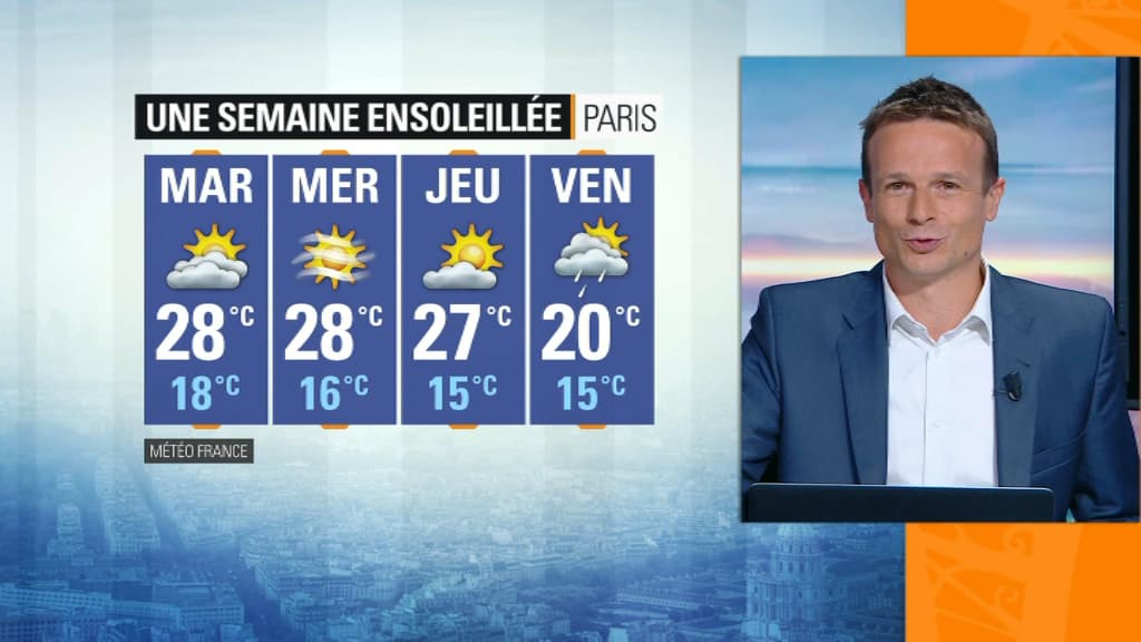 météo suite