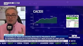 Le Match des traders : Romain Daubry vs Jean-Louis Cussac - 08/02