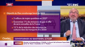 L'énorme flop du plan covoiturage lancé par le gouvernement