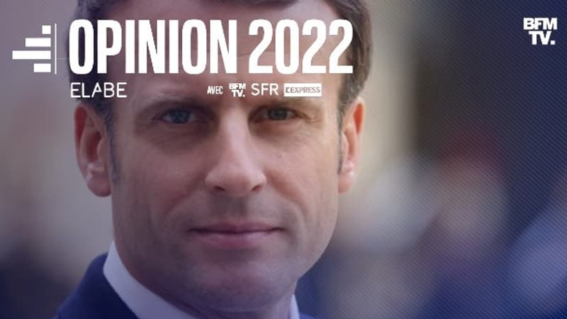SONDAGE BFMTV - Pour une majorité de Français, le nouveau mandat de Macron doit donner la priorité au social et au pouvoir d'achat