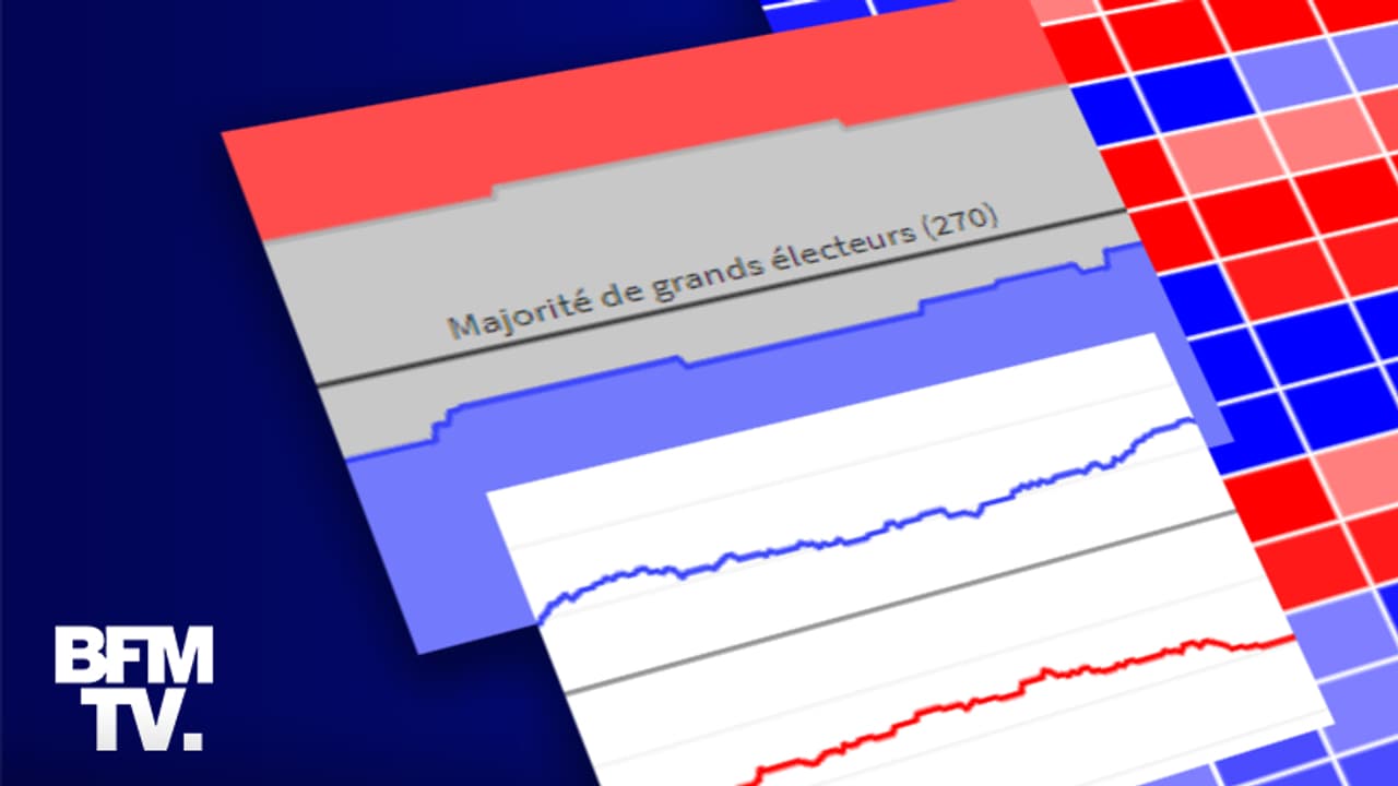 Infographies Le Favori Des Sondages Remporte T Il Toujours Lélection