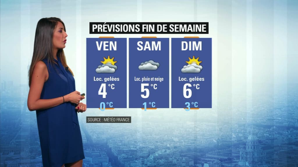 météo météo