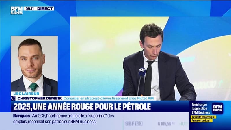 2025, une année rouge pour le pétrole