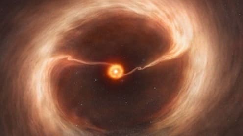 Reproduction de la vue des écoulements de gaz et des disques de matières autour de HD142527