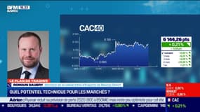 Romain Daubry (Bourse Direct) : quel potentiel technique pour les marchés ? - 07/04