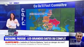 Ukraine/Russie: les grandes dates du conflit