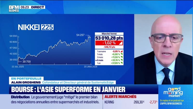 En portefeuille - 20/01