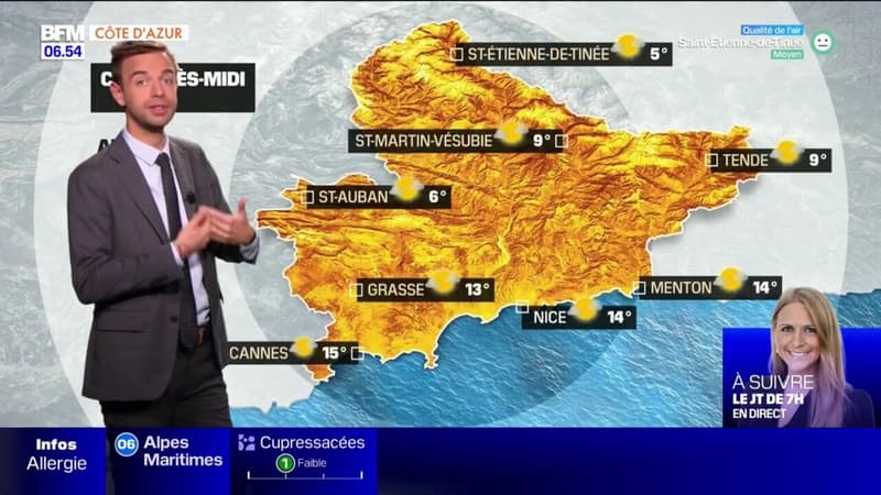 Météo Côte d’Azur: le ciel nuageux laisse sa place au soleil cet après-midi, jusqu'à 14°C à Nice