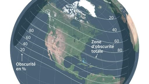 Éclipse totale aux Etats-Unis