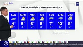 Météo Paris-Ile de France du 6 décembre: Des nuages et des précipitations ce dimanche