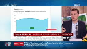 Témoin RMC : Guillaume Rozier - 26/02