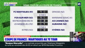 Coupe de France: le FC Martigues au 7e tour après sa victoire contre Grasse