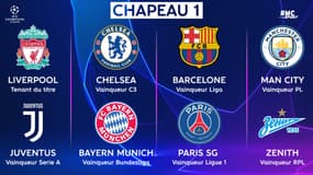 Ligue des champions : Les 32 qualifiés et les chapeaux au complet (avec le PSG, l’OL et le Losc)