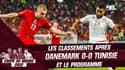 Coupe du monde 2022 : premier 0-0 entre le Danemark et la Tunisie, les classements et le programme 