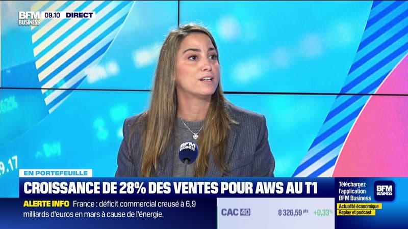 En portefeuille : Essilor, Eli Lilly et Amazon - 07/05