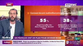 On n'a pas osé vous en parler : Les Français ont un plan pour devenir riches - 26/06